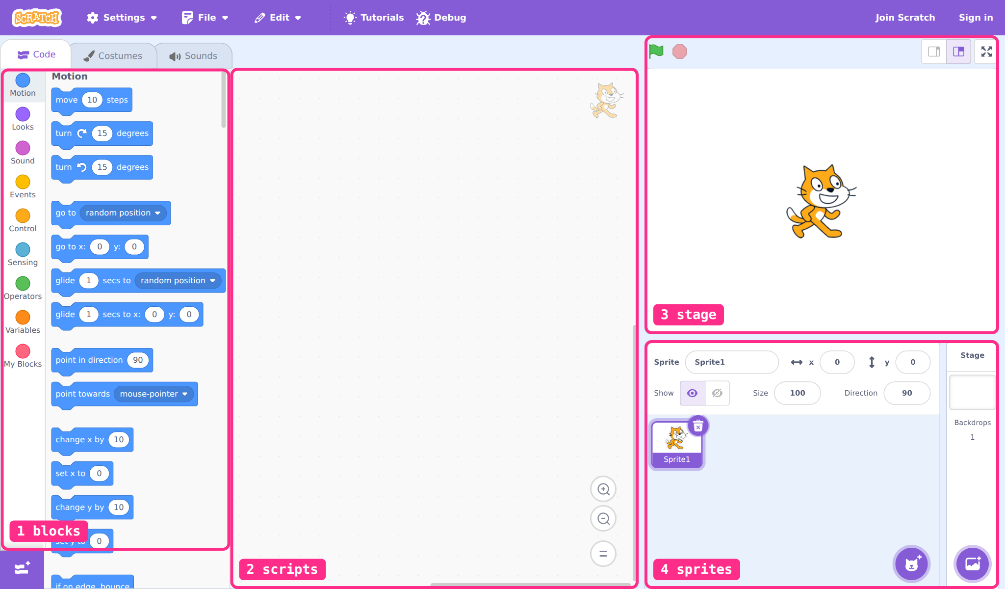 The Scratch editor with four areas outlined: 1 blocks, 2 scripts, 3 stage, 4 sprites.